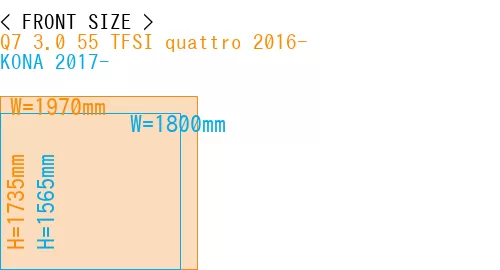 #Q7 3.0 55 TFSI quattro 2016- + KONA 2017-